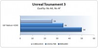 unrealtornament3